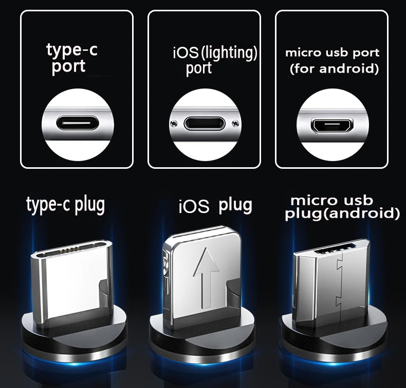 RDCY 1 метр Магнитный зарядный кабель для мобильного телефона USB Type C поток