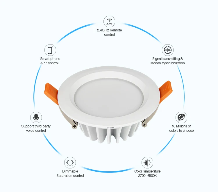 MiBoxer 6W 9W 12W 15W 18W 25W RGB+CCT LED Downlight Ceiling Spotlight FUT060 061 062 FUT063 FUT064 FUT065 FUT066 FUT068 FUT069 down lights led