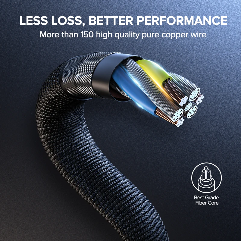3.1A USB Type C Cable Micro USB Fast Charging Mobile
