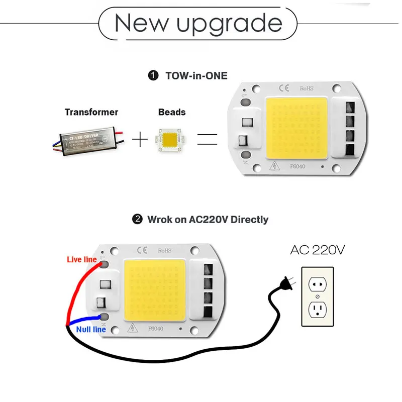 LED Chip No Need Driver COB AC 220V 3W 5W 7W 10W 20W 30W 50W  High Brightness Energy Saving Diy Spotlight Flood Light Bulb Chip