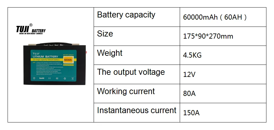 DC 12V 60AH Защитная панель батарея пакет высокого качества перезаряжаемый литий-ионный аккумулятор Емкость для ленивого уличного света
