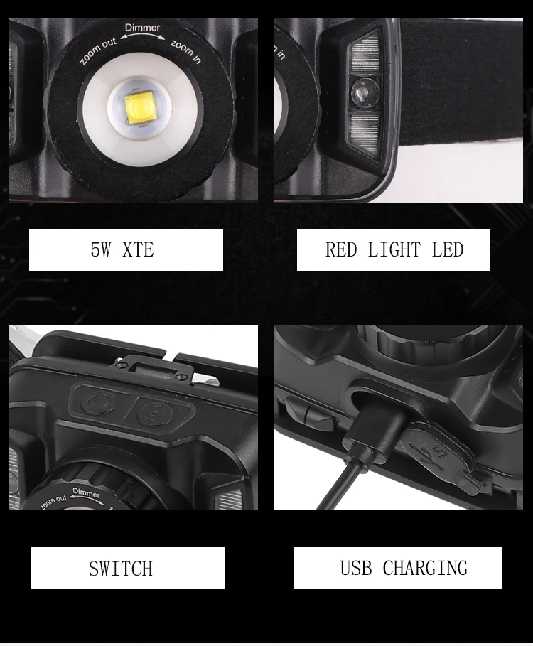 ZK20 дропшиппинг ИК сенсор Головной фонарь 6 режимов Водонепроницаемый светодиодный налобный фонарь USB Перезаряжаемый Встроенный аккумулятор для кемпинга аварийный