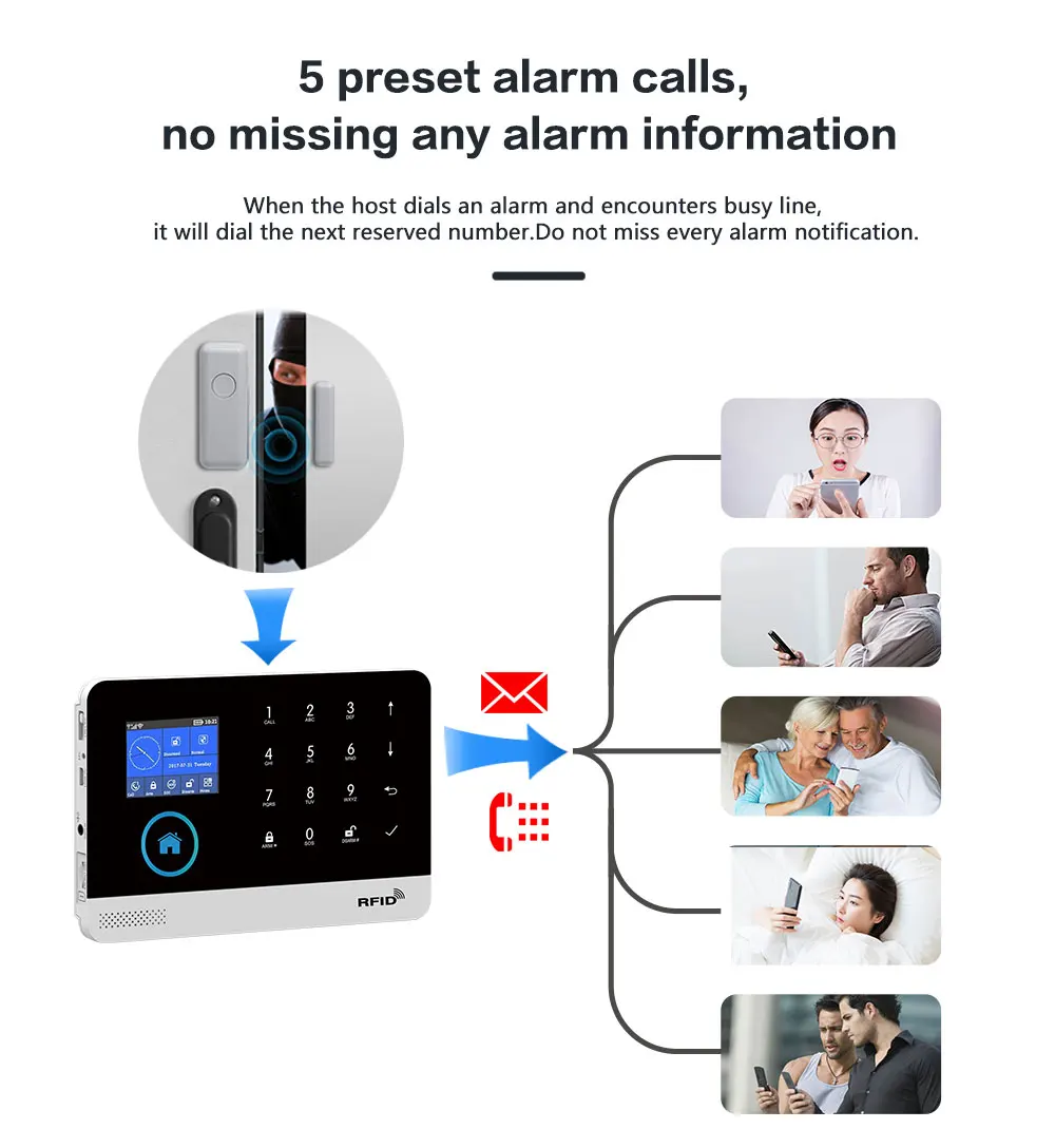 anti theft lock GauTone PG103 Alarm System for Home Burglar Security 433MHz WiFi GSM Alarm Wireless Tuya Smart House App Control wireless security keypad