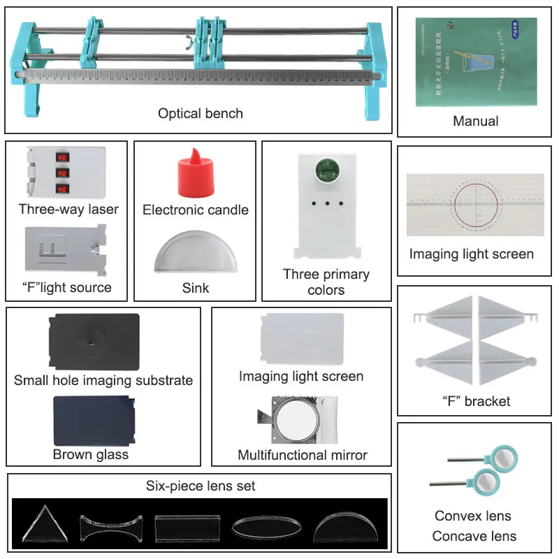 Details about   Physical Optics Experiment Kit Concave Convex lens Imaging Reflection Dial Laser 