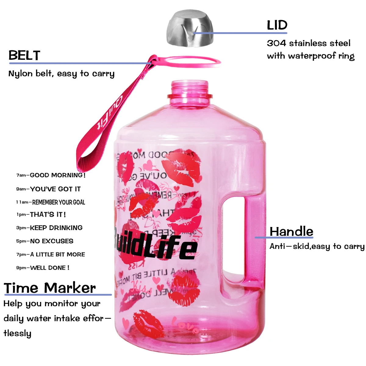 BuildLife 1 галлон бутылка для воды больше дизайна с маркером времени 3.78л/128 унций BPA бесплатно спортивные бутылки пластиковые большой емкости кувшин для воды