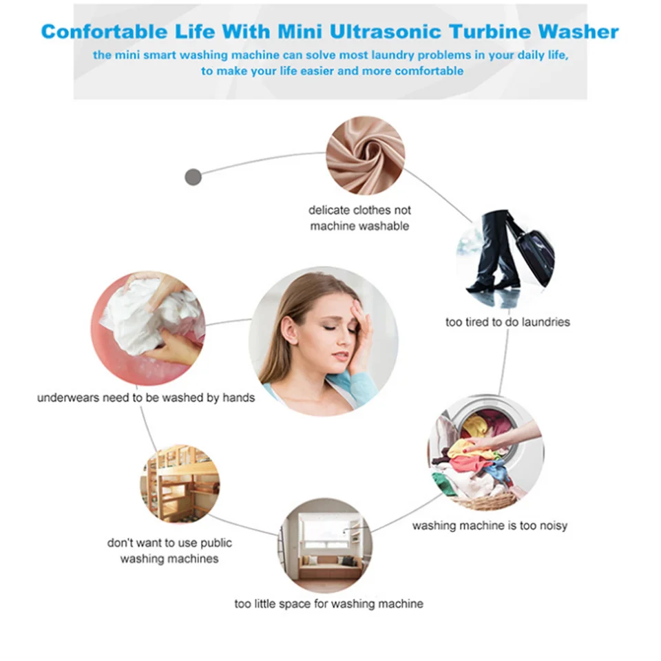 Donirt Mini Washing Machine Portable Personal Rotating Turbine Washer Clothes Washing Machine for Home Business Trip