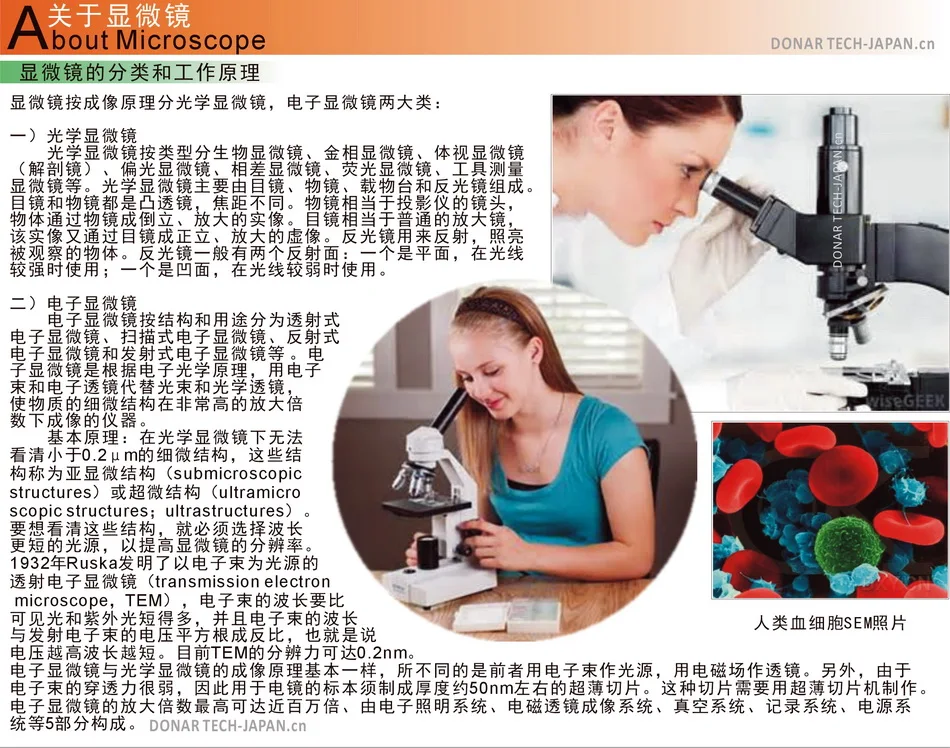 03显微镜灯泡工作原理-191204-950x