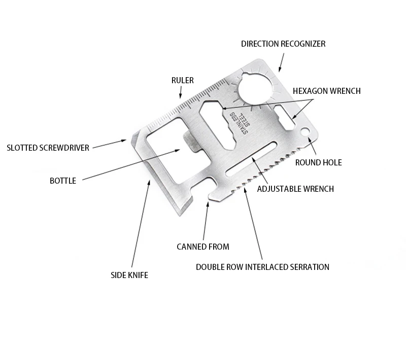 Кредитная карта, нож, многофункциональный карманный нож в бумажник, многофункциональный инструмент, Мультитул, инструменты для выживания, гаечный ключ