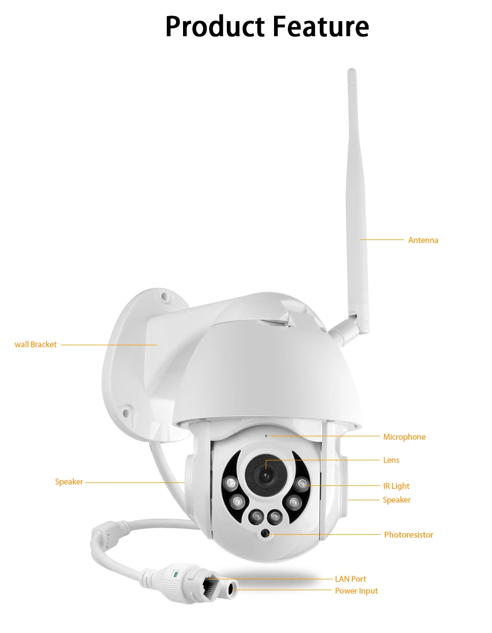 Wanscam 200 Вт WiFi ip-камера наружная скорость купольная беспроводная видеокамера с Wi-Fi Обнаружение движения Автоматическое отслеживание PTZ 4X зум 2MP CCTV