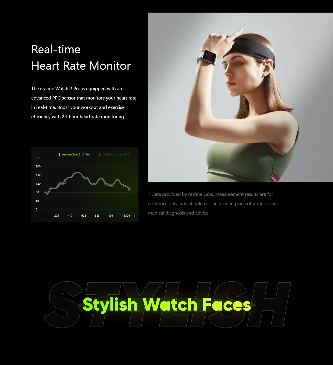 Realme Watch 2 Pro