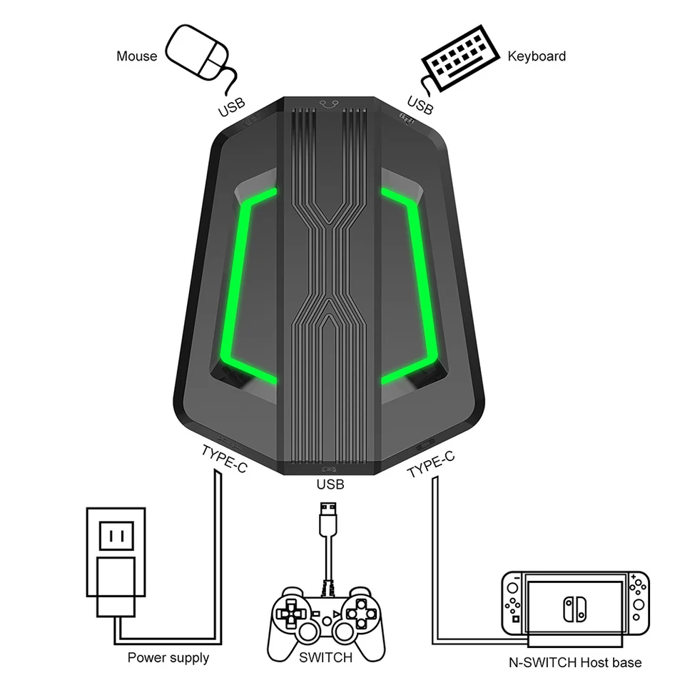 Muis en toetsenbord converteren, USB-aansluiting, toetsenbord- en