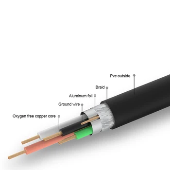 

USB 2.0 AM To AF Extension Cable High Speed Extension Cord for Computer Mouse Keyboard VDX99