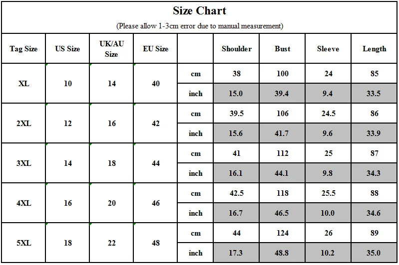 速卖通size
