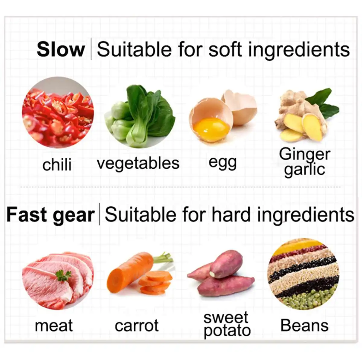 Electric Meat Grinder 1800W 6Liter Stainless Steel Chopper 2 Speeds 4 Blades Automatic Food Mixer