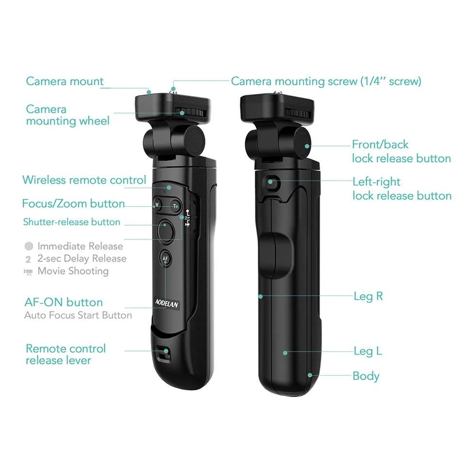 Canon - キャノン　R7 カメラグリップ付き WEPOTO Canon R7 カメラハンドルグリップクイックマウントボード