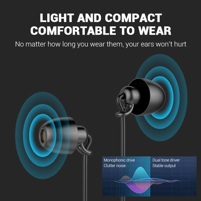5pcs lot 3 5mm USB Type C Sleep Earphones With Mic Type C headset USB C Earbuds for Xiaomi huawei vivo iphone 4 5 6