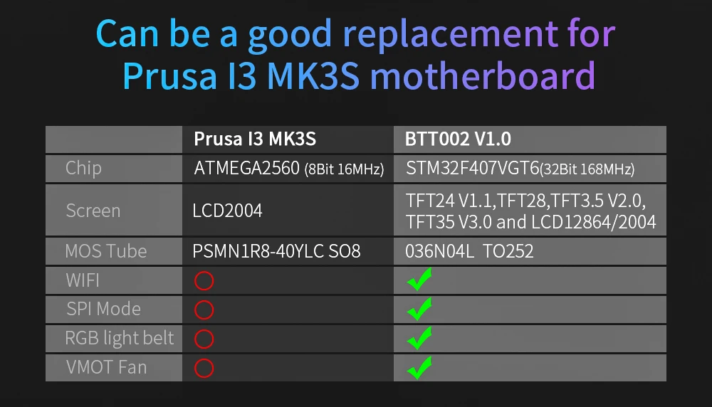 BIGTREETECH-BTT002-V1.0_07