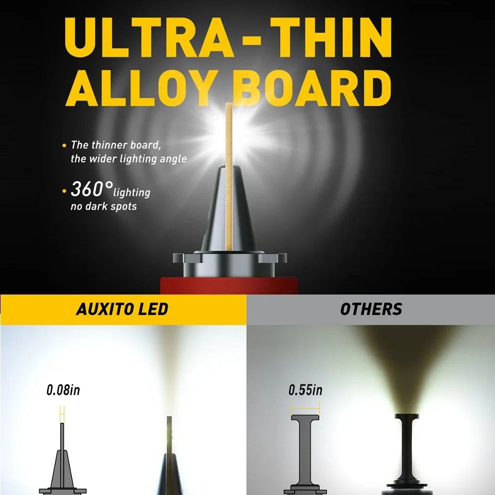 Светодиодные лампы H4 LED H11 H8 9005 9006 H9 HB3 9003 9012 Canbus для фар автомобиля 16 000 лм 80 Вт 6500 К 12
