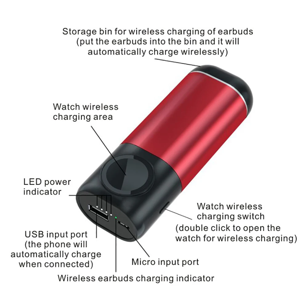 FERISING-cargador inalámbrico para Apple Watch, batería externa para Airpods Pro, Series iWatch 1, 2, 3, 4, 5, Samsung y Xiaomi - Imagen 2