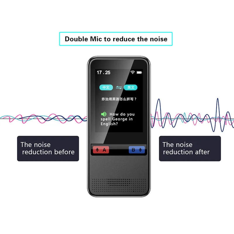 WiFi интеллектуальное устройство голосового перевода 75 языков двусторонний автономный перевод
