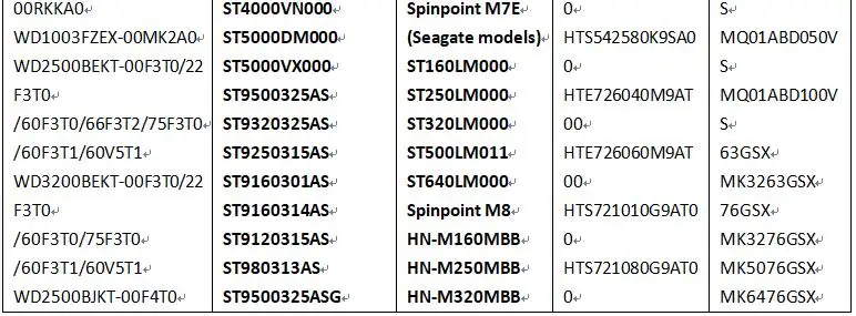 2019 60pcs cabeça pente hdd cabeça de substituição do disco rígido rampa toolkit recuperação dados para seagate