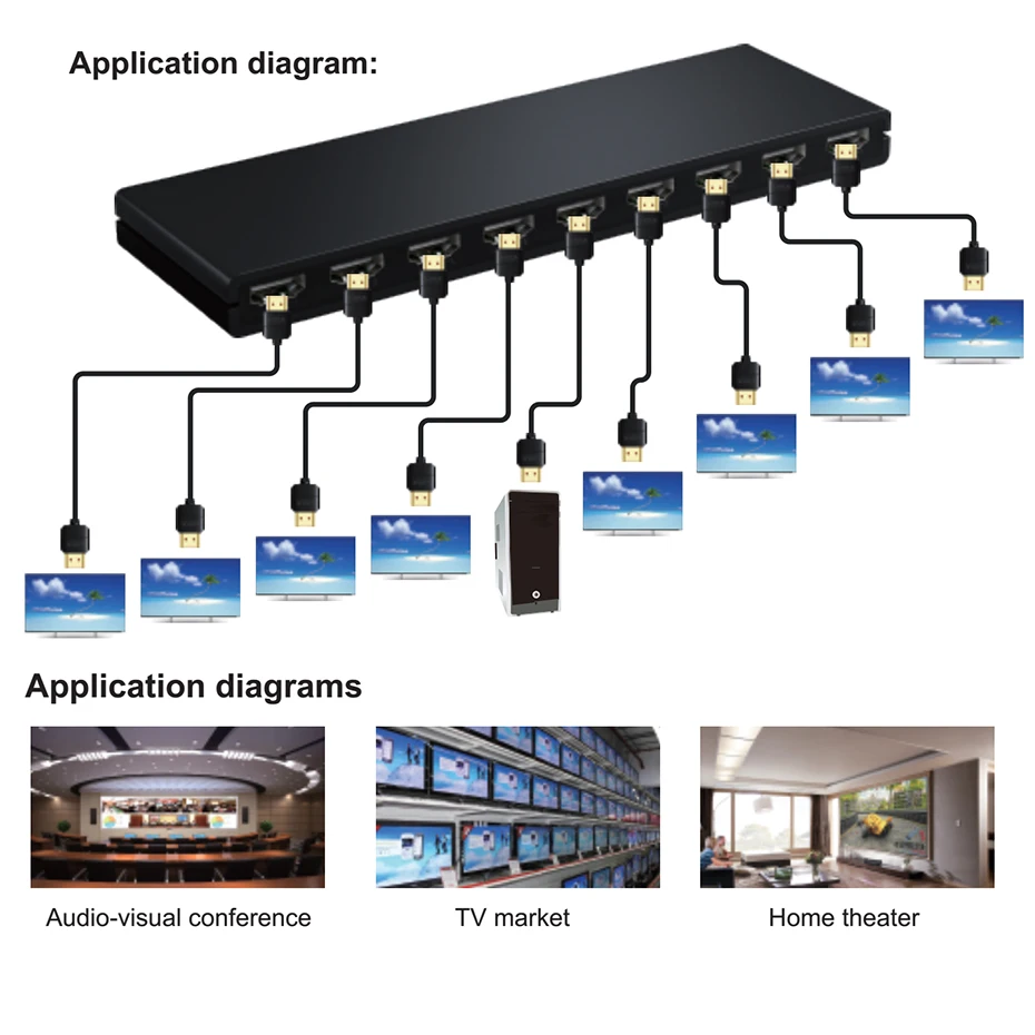 Splitter HDMI 1 A 8, Resolución 4K – Xcase