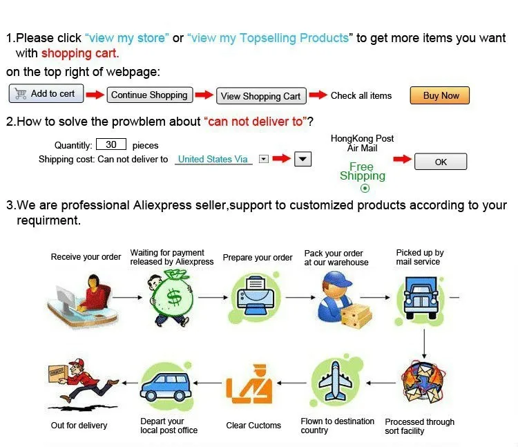 HTB13RphIFXXXXceaXXXq6xXFXXXd