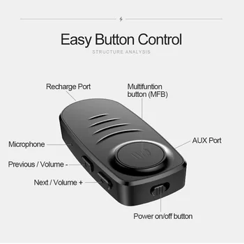 

Bluetooth Audio Receiver Portable Bluetooth 5.0 Wireless 3.5mm Jack Handsfree Aux Car Bluetooth Receiver Comfortable #yl10