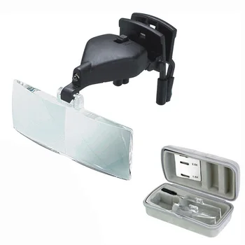 

Drawing Magnifying Glass Crafting Reading Supply LED Light Screwdriver
