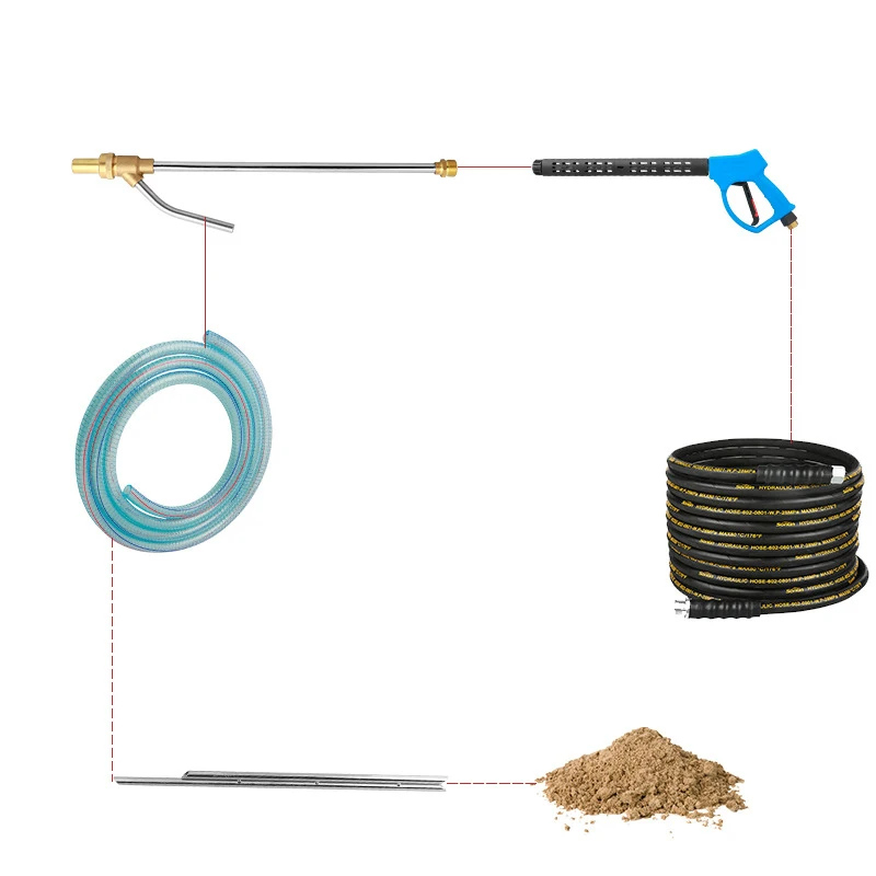 

Pressure Washer M22 Connector Sand Blaster Blasting Tube Hose Kit For Karcher