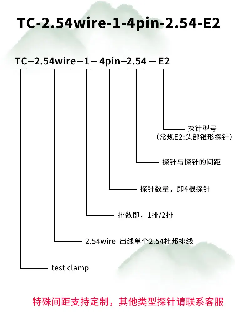 Model distribution diagram.jpg