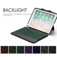 Computer Peripherals