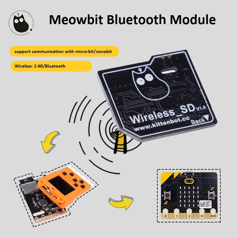 Kittenbot Meowbit модуль Bluetooth Поддержка Mocrobit 2 4G беспроводные коммуникационные