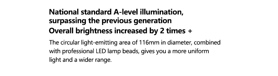 Xiaomi Mijia LED Desk Lamp Pro Smart Eye Protection Table Lamps Dimming Reading Light Work with Apple HomeKit Reading Light (26)