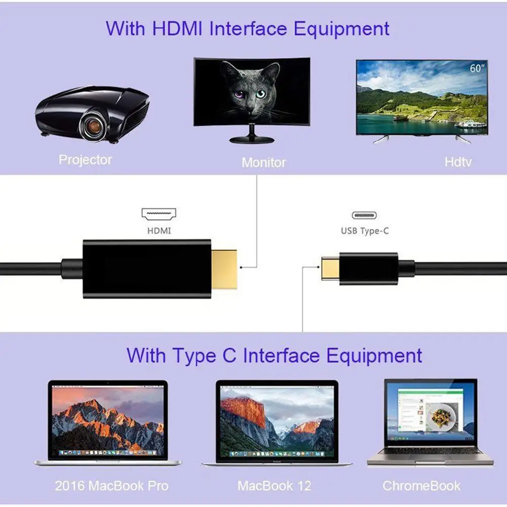 MeterMall Тип C USB-C HDMI конвертер кабель 6 футов USB 3,1(Thunderbolt 3 совместимый) для планшета