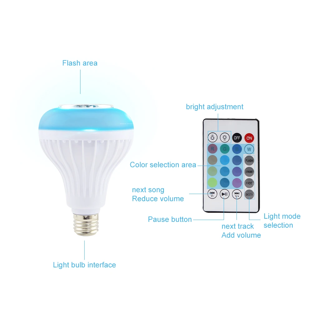 Speaker With Remote Control