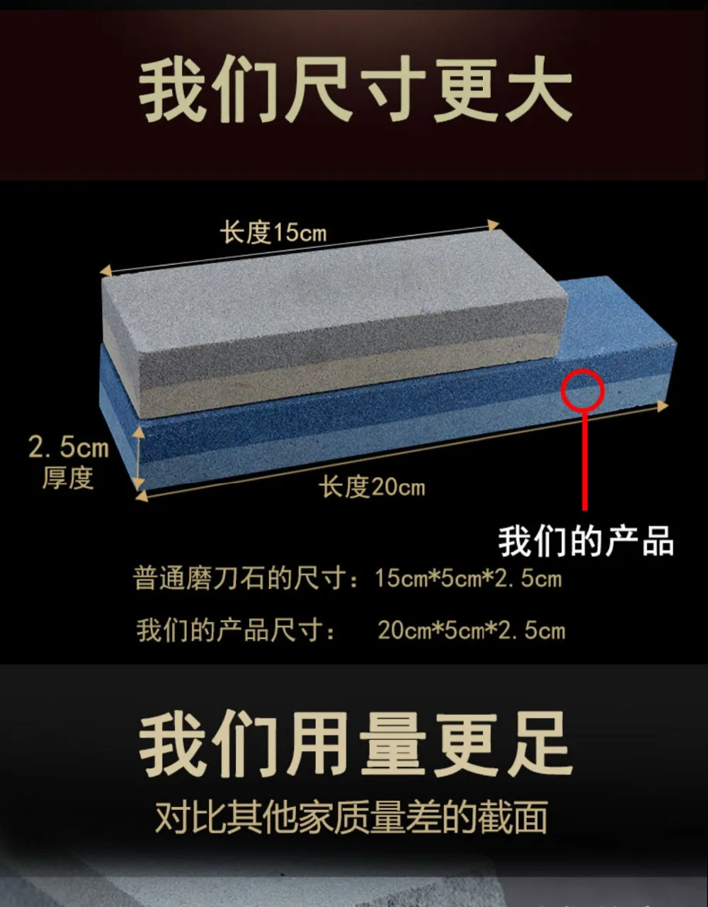 O1CN01Xwxdof1dZ5P3aF9D8_!!2769363749