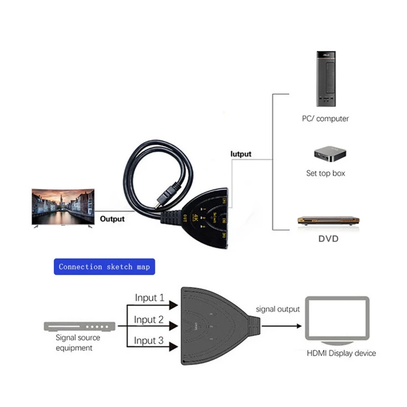 Hdmi три в один свиной хвост 3 в 1 выход 4K x 2K с линейным видеопереключателем метла переключатель