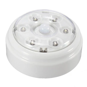 

Plastic Wall Cabinet Closet Home Decor Mini Auto Motion Sensor Night Light Led Infrared Wireless PIR Induction Battery Powered