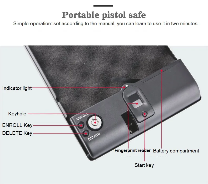 Biometric Fingerprint Safe Box Solid Steel Security Gun Key Valuables Jewelry Box Protable Security Biometric Fingerprint Box