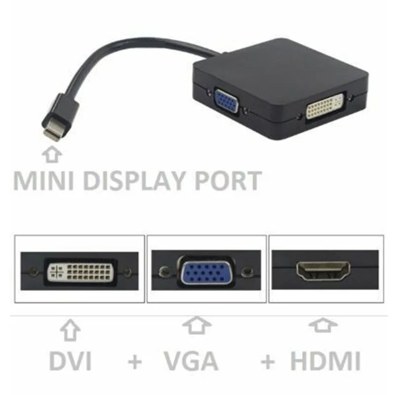 Адаптер портов дисплея кабели DP Thunderbolt к DVI VGA HDMI для MacBook
