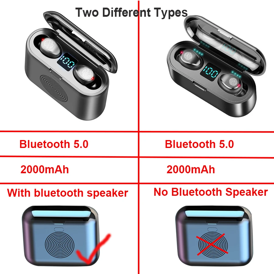 Новые настоящие беспроводные Bluetooth наушники и динамик, стерео Спортивные Беспроводные наушники, наушники, гарнитура, 2000 мАч, мощность для iPhone, Xiaomi
