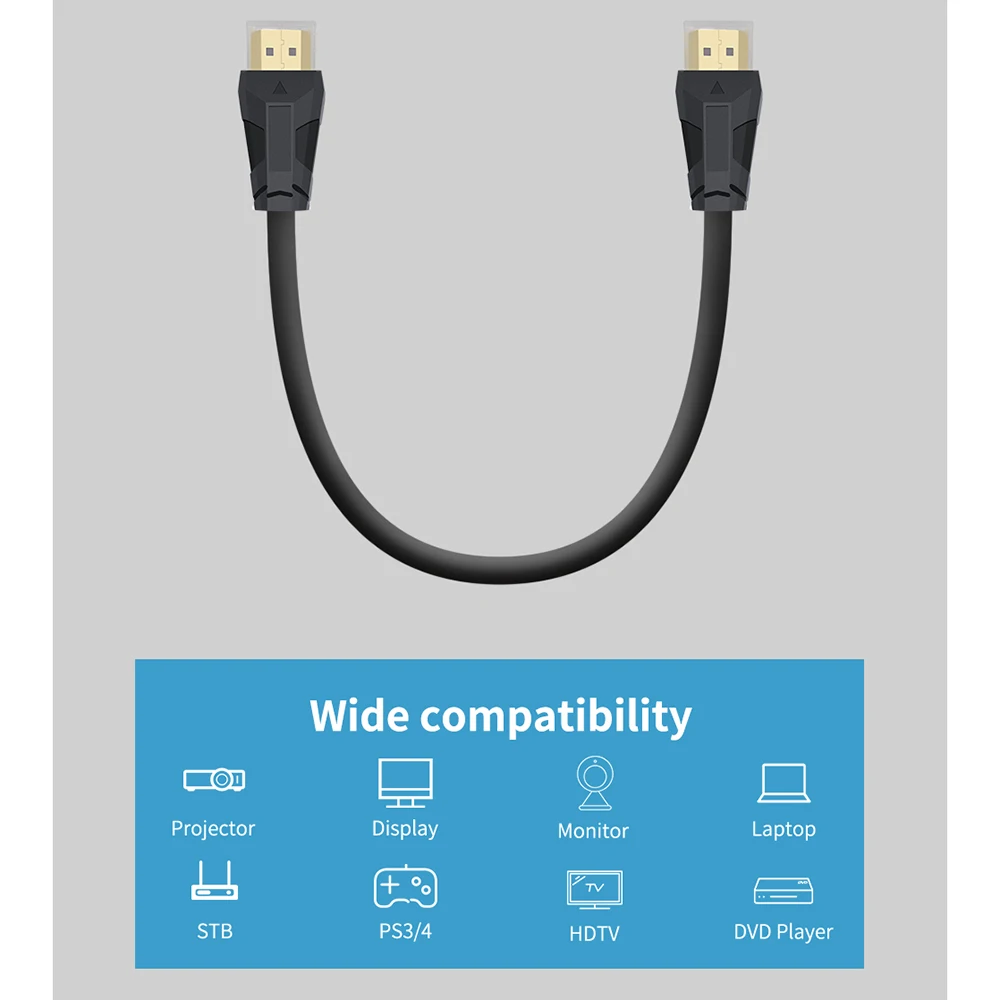 Кабель hdmi 2,0 4k 1080p сплиттер кабеля для проектора PS4 адаптер переключателя 1 м 2 м 3 м 4 м 5 м hdmi 2,1 кабель папа-папа 8 к конвертер