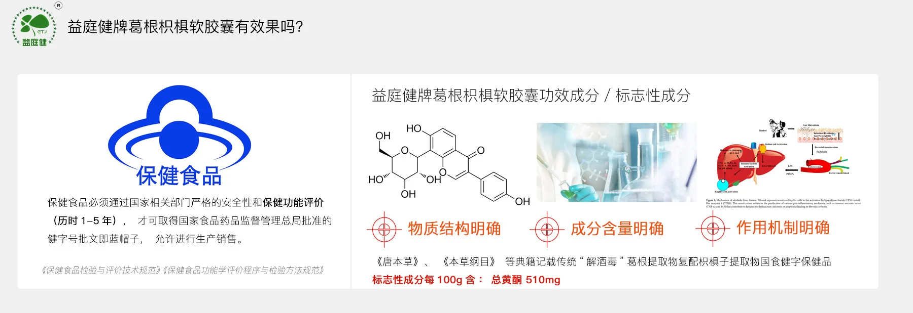 益庭健牌葛根枳椇软胶囊180粒 解酒片葛根提取物国食健字男性口服保健食品