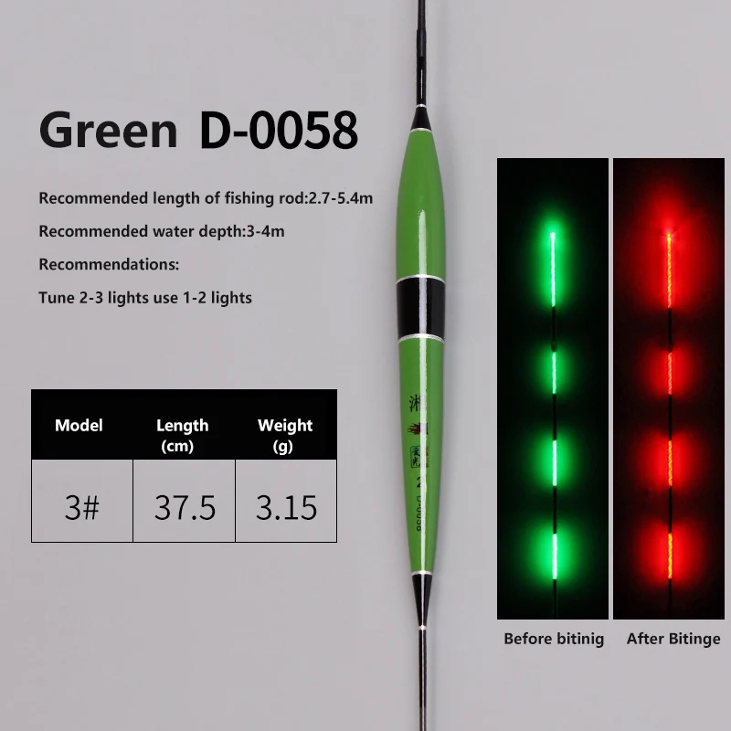 Умный поплавок сигнал укуса приманка для рыбы светодиодный свет автоматический ночной электронный изменение цвета Изменение Strike Интеллектуальный Поплавок для рыбалки - Цвет: green-3