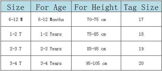 Baby Boys Jeans Overalls Shorts 6M-4T Infant Toddlers Kids Denim Rompers Cute Dog Jumpsuit For Summer Children Clothes