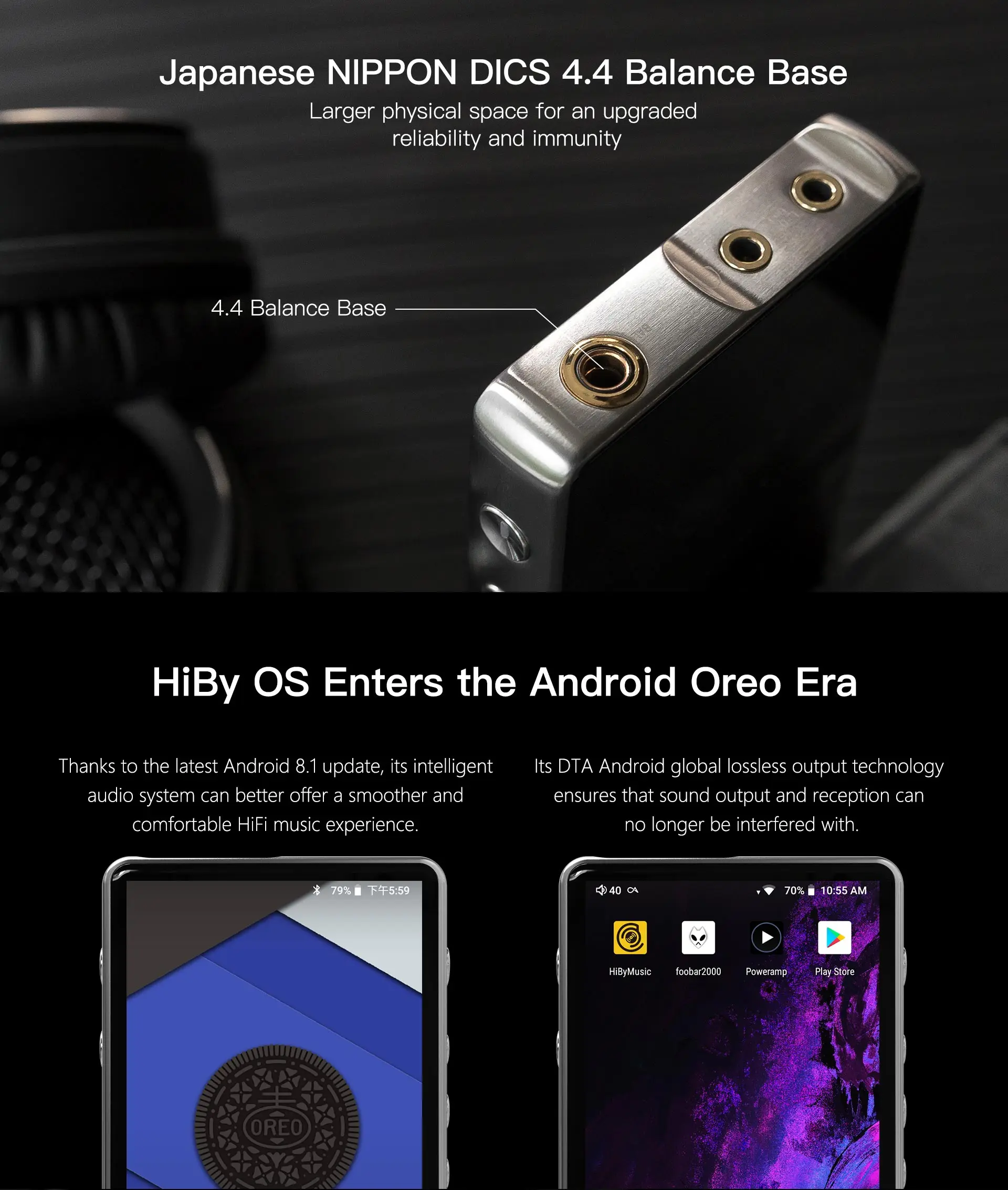 HiBy R6 Pro музыкальный плеер без потерь Высокое разрешение цифровой аудио Hi-Fi Bluetooth MP3 плеер Amazon музыка Ultra HD нержавеющая сталь