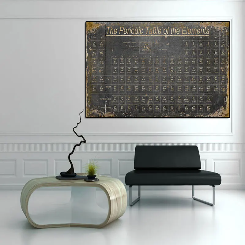 Картина на холсте The periodicof the Elements картина маслом современная стену современный