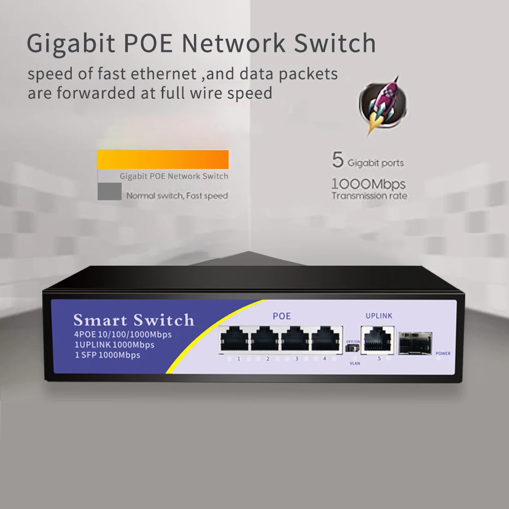 Kuwfi-interruptor de Rede ip e ap sem Fio Portas Suporte Tridimensional - at Câmera 10 100 1000mbps Rede Padrão 5 Poe 1 Kuwfi-interruptor de rede, 5 portas, poe, suporte