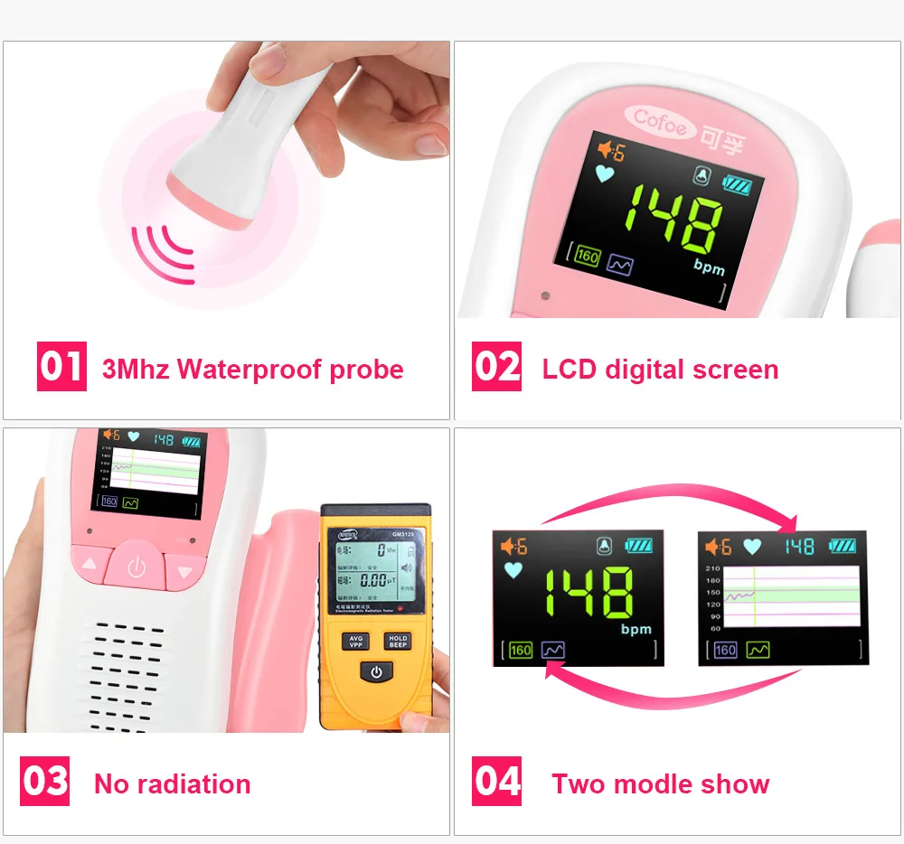 Cofoe фетальный допплер бытовой допплер монитор 2,0 МГц фетальный пульсометр для беременных женщин забота о здоровье